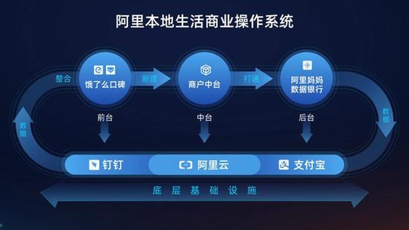 上海正规保洁公司排名前十